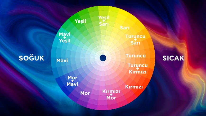 Renk Çemberi Nasıl Kullanılır?